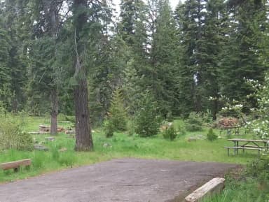 Campsite Overview