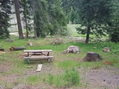 Campsite Overview