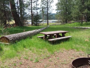 Campsite Overview