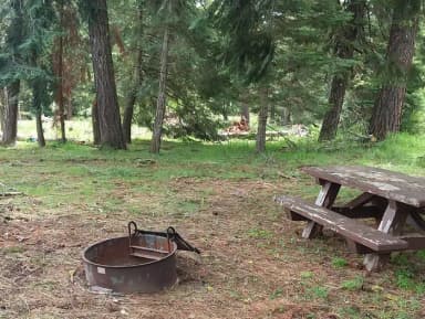 Campsite Overview
