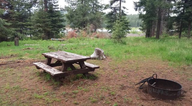 Campsite Overview