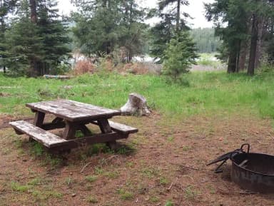 Campsite Overview