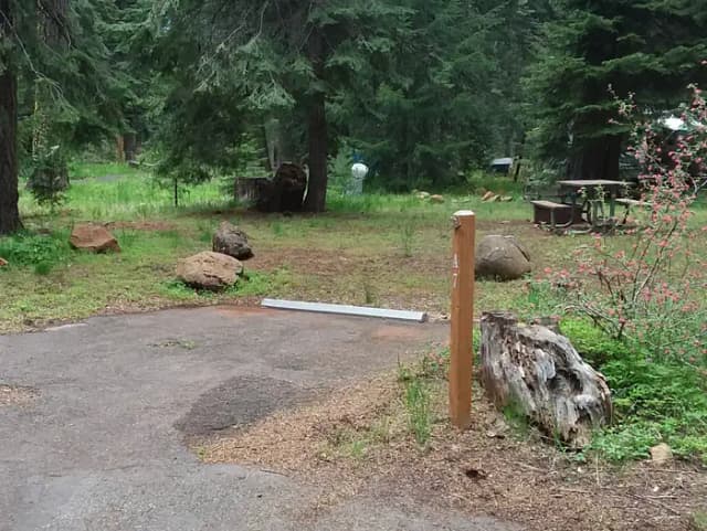 Campsite Overview