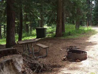 Campsite Overview