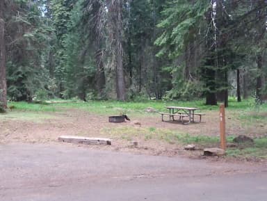 Campsite Overview