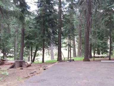 Campsite Overview