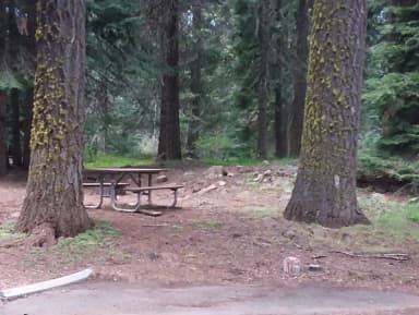 Campsite Overview