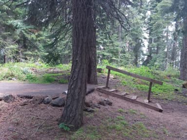 Campsite Overview