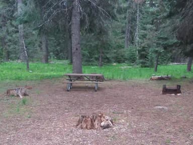 Campsite Overview
