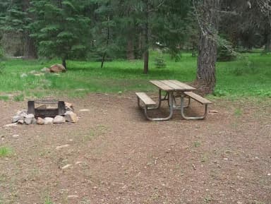Campsite Overview