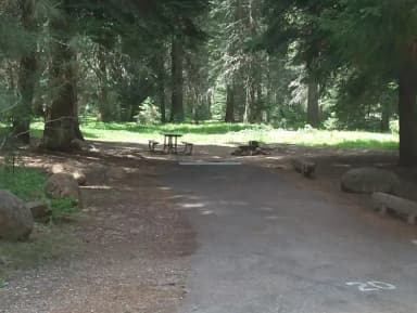 Campsite Overview
