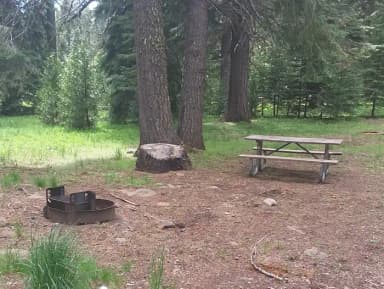 Campsite Overview