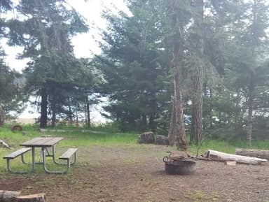 Campsite Overview