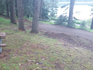 Campsite Overview