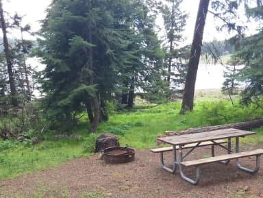 Campsite Overview