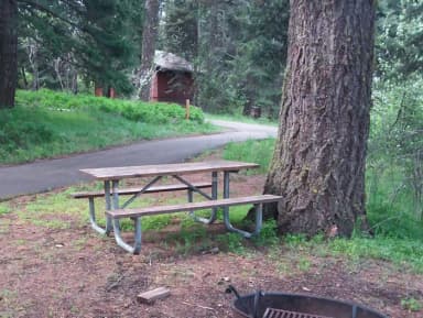 View from Side of Campsite