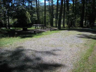 Loop WSHR · Site 024 at Lake Sherwood
