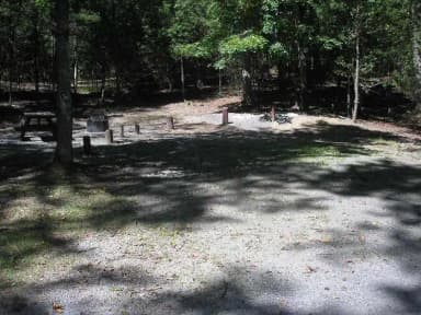 Loop MEAD · Site 071 at Lake Sherwood