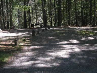 Loop MEAD · Site 080 at Lake Sherwood
