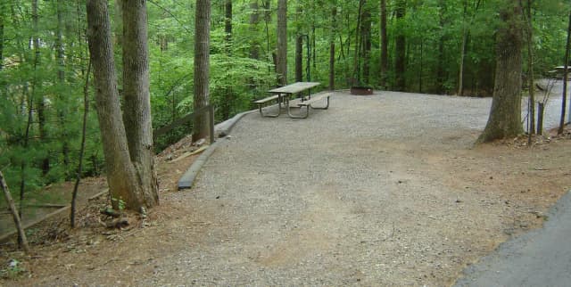Site #2