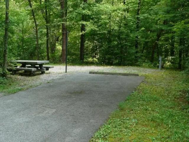 Stony Fork Campground