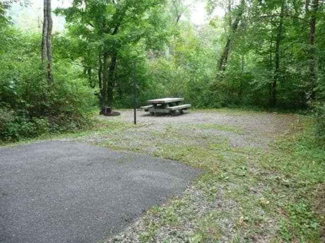 Stony Fork Campground