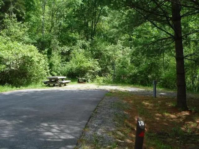 Stony Fork Campground
