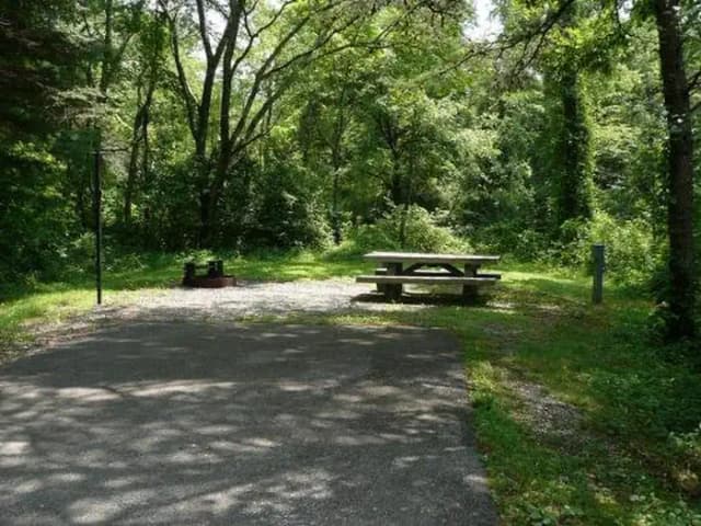 Stony Fork Campground