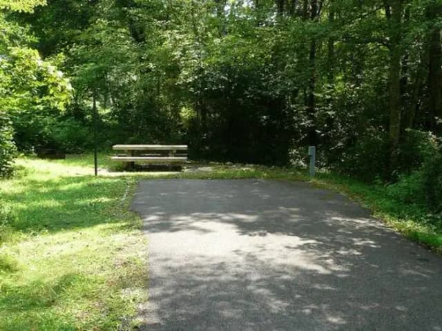 Stony Fork Campground