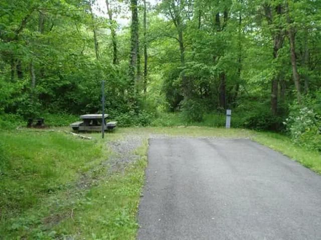 Stony Fork Campground