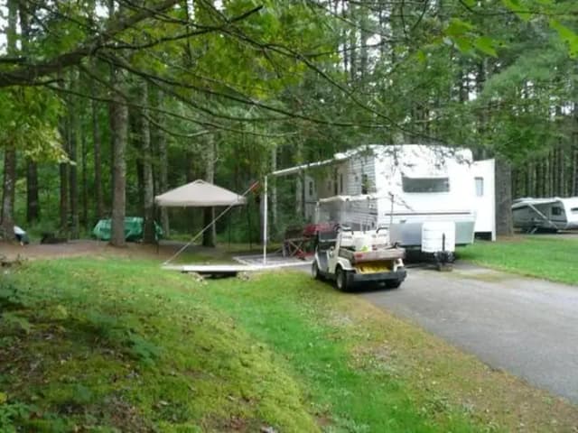 Stony Fork Campground