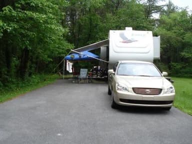 Stony Fork Campground