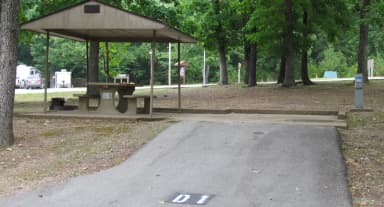 Loop DLOO · Site D01 at Lakeview Park