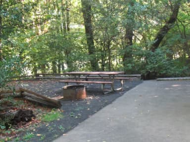 40' parking spur, relativly private site
