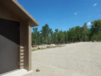 Group Site