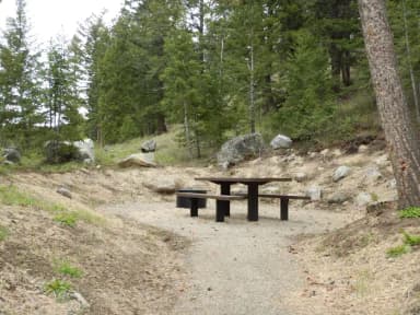 Site 35