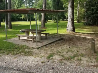 Loop SCRE · Site 02 at Sandy Creek