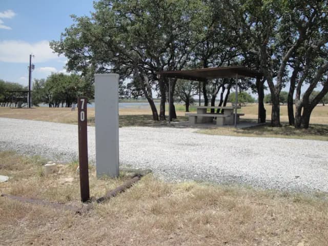 Loop L2 · Site T070 at Lakeside (TX)