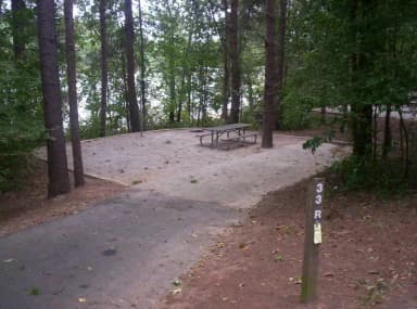 Loop BRIC · Site 33 at Bald Ridge Creek