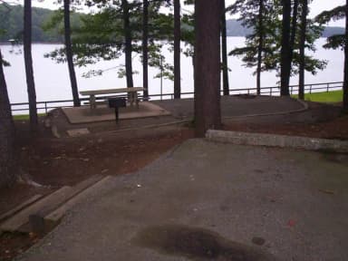 Water view, flat site.