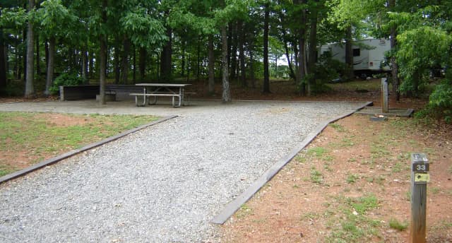 Site #33