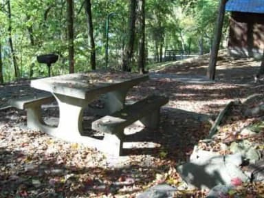 Loop WAIT · Site 21 at Waitsboro Campground