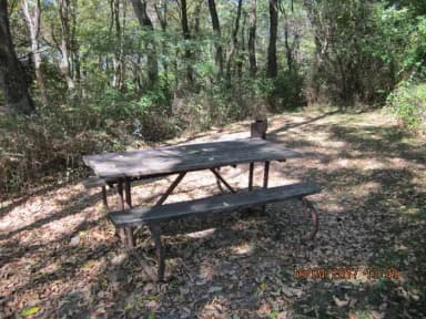 Loft Mountain Campground