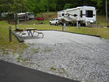 Site 18