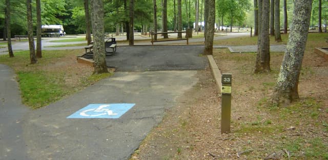 SIte 33