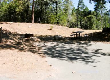 Spring Cove Campground