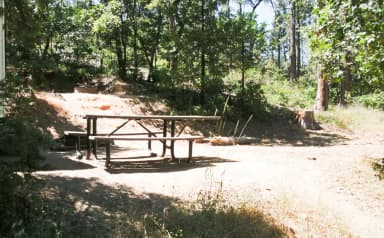 Spring Cove Campground