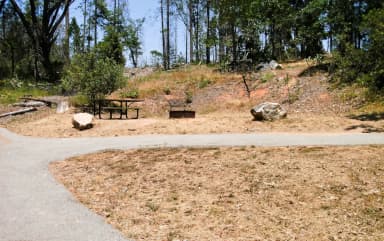 Spring Cove Campground