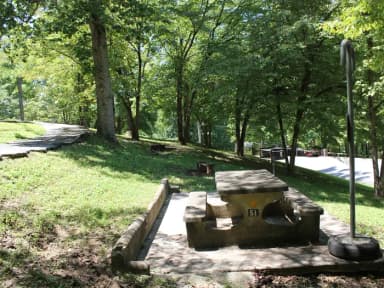 Loop HILL · Site 51 at Ragland Bottom