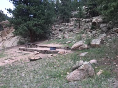 Site 003 at Riverside (CO)